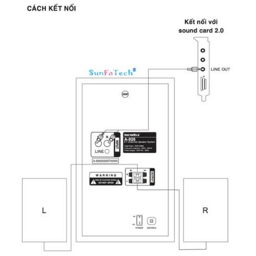 Loa Vi Tinh Bluetooth SoundMax A926