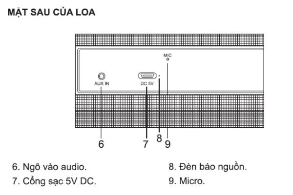 loa vi tinh bluetooth soundmax R600