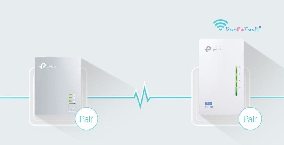 300Mbps AV500 WiFi Powerline Extender Starter Kit TP-LINK