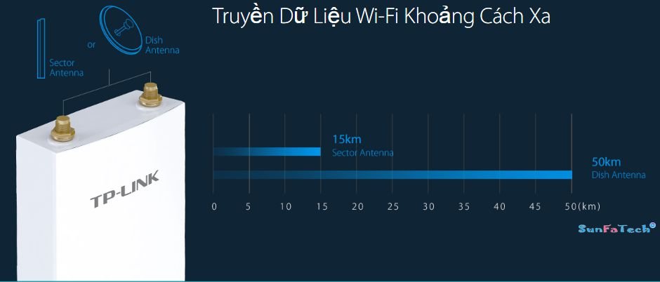 Noi ban Bo thu phat khong day ngoai troi TP-Link WBS510