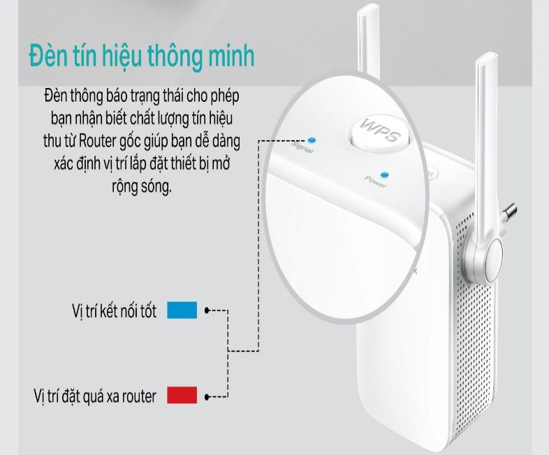 Bo kich song wifi TP-Link TL-WA855RE