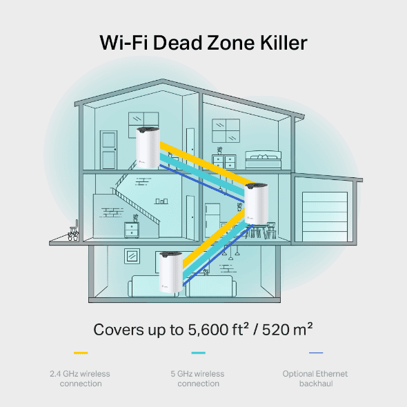 tplink deco s7