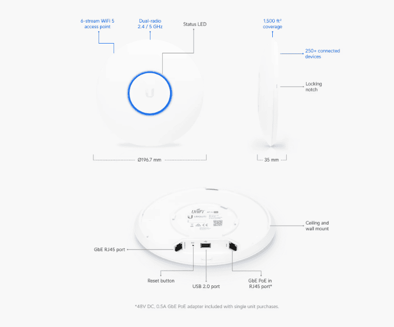 uap ac pro